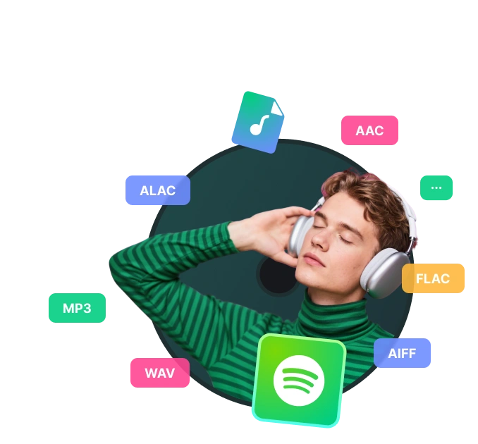 spotify in mp3 umwandeln