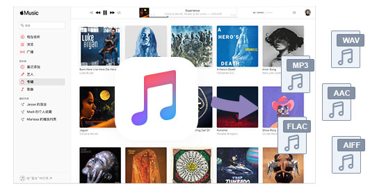 sidify apple music converter mac