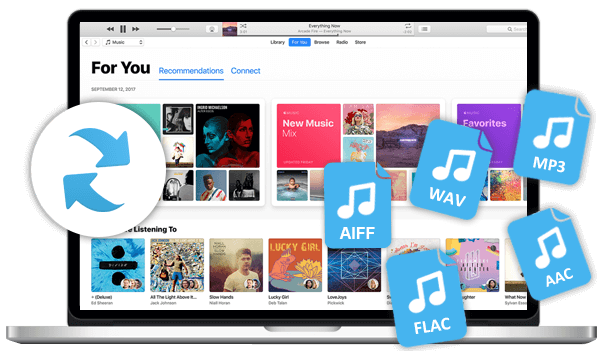 Apple Music Converter