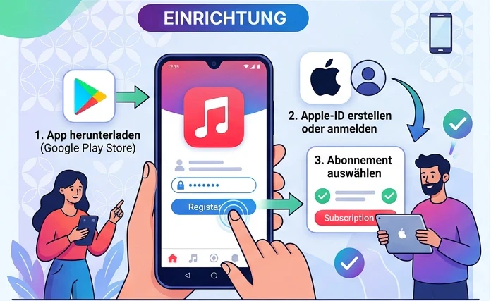 Apple Music unter Android einrichten