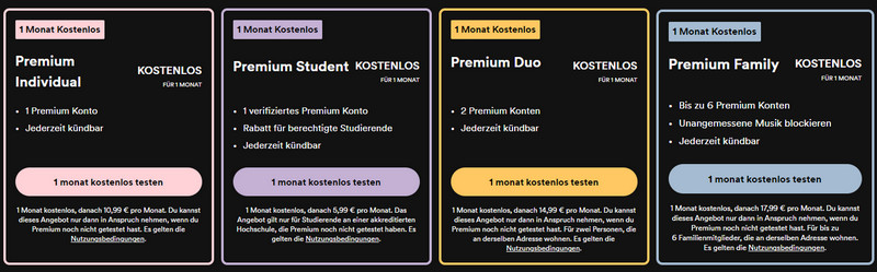 kosten spotify free vs. premium