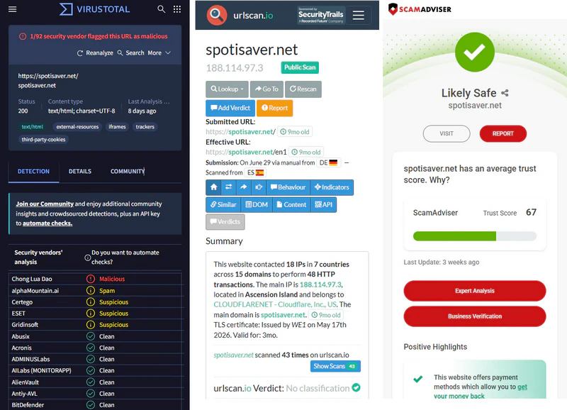 Spotisaver Sicherheit im Check