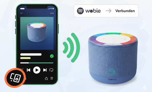 Spotify Connect und Wobie Box