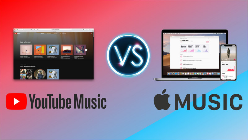 Apple Music vs. YouTube Music