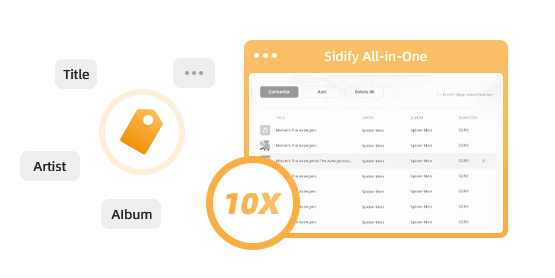 ID3-Tags aufbewahren und 10x Geschwindigkeit