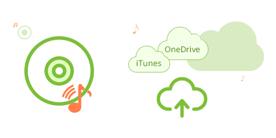 Spotify Musikdateien auf CD-Disc brennen oder auf Cloud Drive hochladen