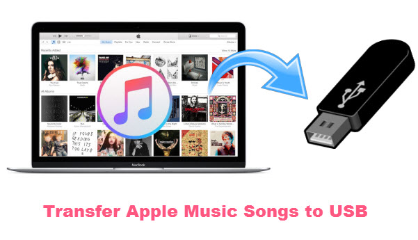 Apple Music to USB