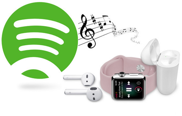 Spotify Music auf Apple Watch genießen