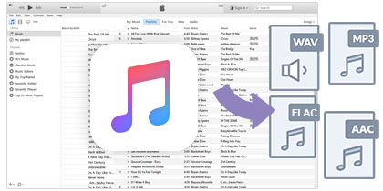 Apple Musik auf MP3 Player spielen