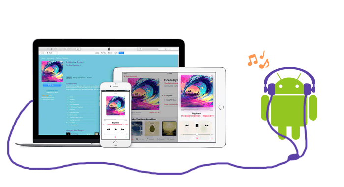 iTunes Mediathek auf Android Telefone oder Tablets exportieren