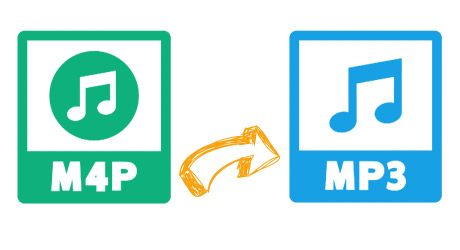 iTunes M4P zu MP3