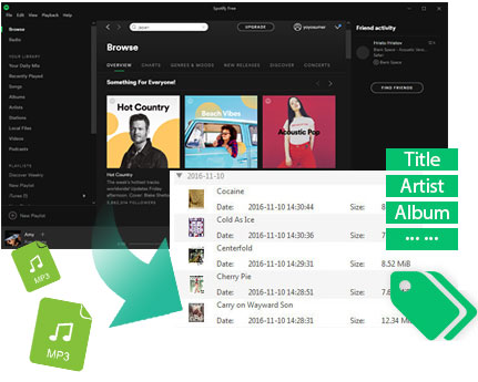 Spotify Music Conveter
