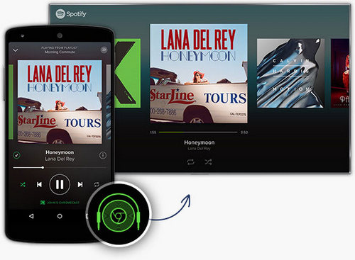Spotify zu Chromecast streamen