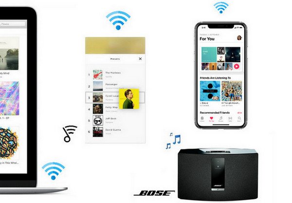 Apple Music auf Soundtouch abspielen