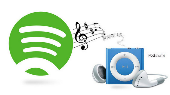 Spotify Musik auf iPod Shuffle synchronisieren